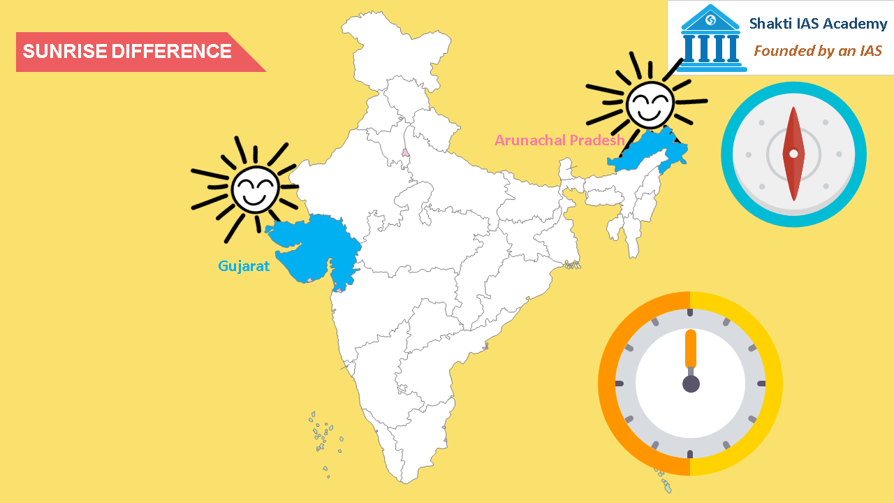 The Time difference between Arunachal Pradesh and Gujarat