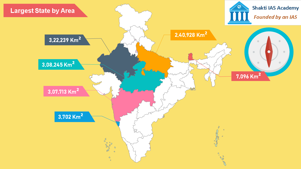 States with largest area in India